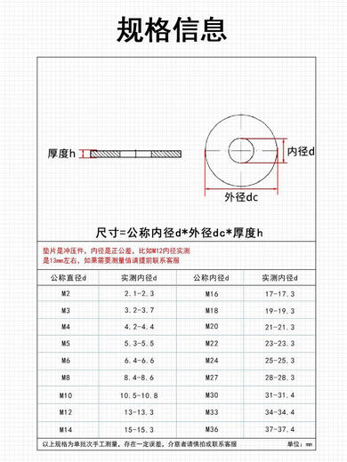 镀锌平垫片垫圈金属铁加大加厚圆形垫片小薄介子螺丝平垫圈m3-m62 12353一斤大约26个