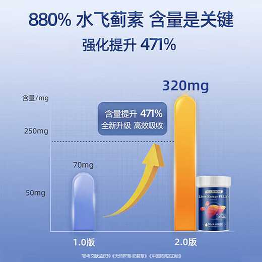 Home Health880% Comprimés de protection du foie Silymarin Capsules de lait de lait nocturne Purifiant le foie Curcumine Reste tard pour faire des heures supplémentaires pour nourrir le foie [le foie gras alcool reste tard pour protéger le foie] 60 capsules * 1 bouteille