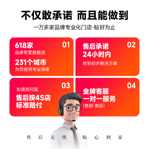 Film Xiaoer (MOXIAOER) Invisible Car Clothing Full Car Clothing Film TPU Material Car New Energy Paint Protective Film Transparent Anti-Scratch Brightening Upgraded Version 9mil Imported TPU (Construction Included)