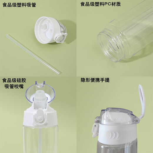 
Chengliu time and space painting traveler water cup Ain Roxia Ye Xuan Silan cartoon 2D plastic straw cup girl straw plastic cup 580ml FF3883 Silan