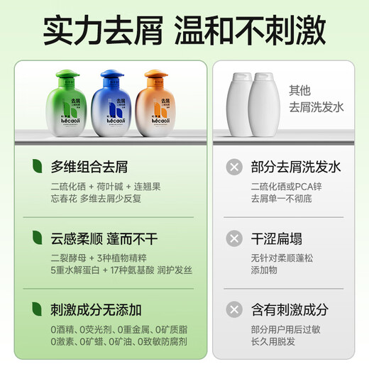 Hecao Ji Anti-dandruff Shampoo Selenium Disulfide Men's Oil Control Shampoo Replenishing Oil Relieving Itchy Shampoo Shampoo [Oil Control and Anti-dandruff] Shampoo *2+Hair Mask *1