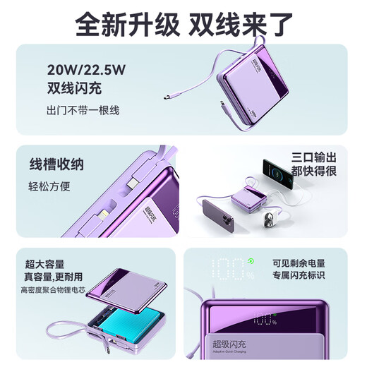 IMF direct operation, national 3C certification, can be used on airplanes and high-speed trains, super fast charging power bank, large capacity, portable power bank with built-in cord, suitable for Apple 20,000 mAh, exclusive version of iris blue, super fast charging + high-quality battery cells, 3C certification/same day and next day delivery, recommended top version, can be used on airplanes