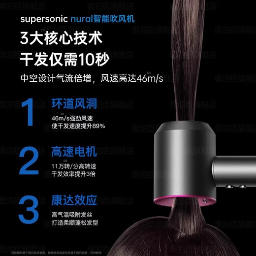 Xiaomi Baby Series National 3C Certification Hair Dryer Bladeless High-speed High-Power Hair Dryer Does Not Harm Hair Home Silent Billion-Level Negative Ions for Hair Hair Barber Shop Quick-drying Gift Box Single Nozzle Rose Red 4.5 Billion-Level Negative Ions丨Constant Temperature Hair Care