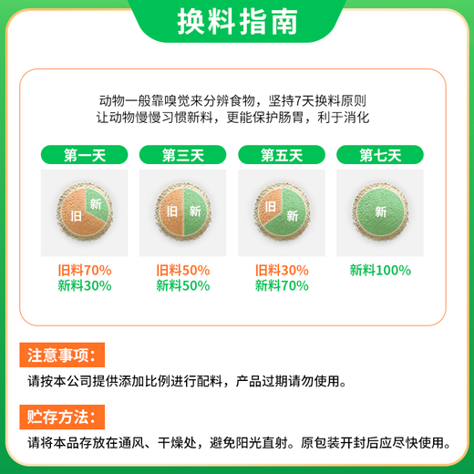 New Hope Liuhe Feed Premix Concentrated Pig Feed Suckling Pig Piglet Special Fattening and Nursery Pig Feed 40% Suckling Pig CW140 20kg
