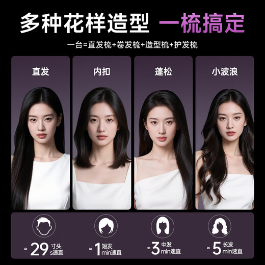 Forest wireless hair straightening comb with negative ions that won’t hurt your hair. Wireless portable anti-static comb for curly hair and straight hair. Two-in-one rechargeable mini hair straightening comb. Fluffy splint. Pearl white. 1.5 billion moisturizing negative ions that won’t hurt your hair.