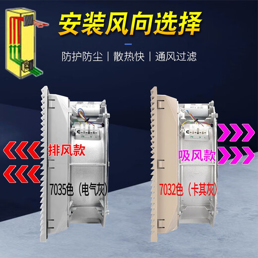 FKL6626D.230 Fan and Filter FK6626.300 Ventilation Filter Set Cabinet Dustproof Mesh Cover FKL6626D.230 Set 7035 Color Sheet Metal Open