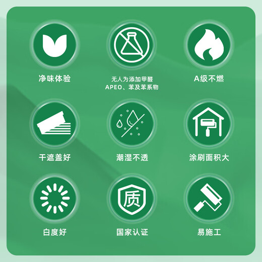 Three Trees Paint Zhenshili white interior wall latex paint paint for home decoration project 24KG