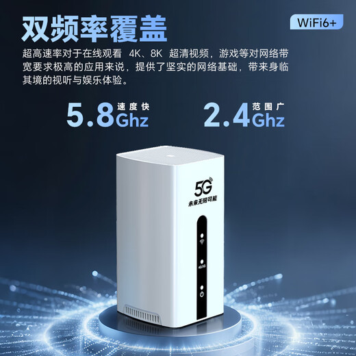 Madrigal True 5G Portátil WiFi6 Enrutador CPE inalámbrico móvil Full Netcom Gigabit Banda dual Portátil Hogar Banda ancha Internet Treasure Mobile Unicom Tarjeta de Internet de tráfico de alta velocidad True 5G Edición exclusiva WIFIPuerto de red de 6 Gigabit Velocidad ilimitada