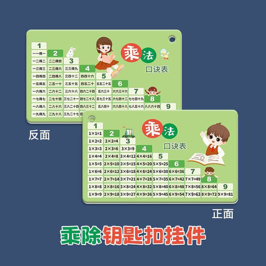 Beizu Nine-Nine Multiplicación y Medalla de Medalla de División Pendiente de llavero para la escuela primaria Segundo grado 99 Matemáticas orales Pinyin Yalek Colgante [Divide Medal Colgante] Con Medalla China 9*5.4cm