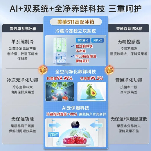 美菱（MeiLing）【无忧嵌】冰箱511升法式对开门多门家用超薄零嵌入双系统双循环一级能效风冷无霜国家补贴电冰箱 【无忧嵌】BCD-511WP9CZX雪域白