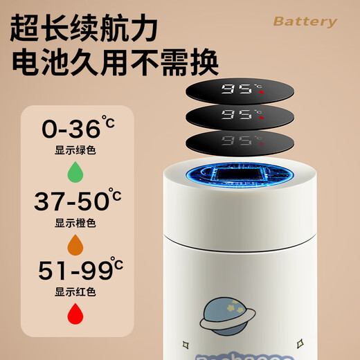 Chengliu Kulomi Smart 316 Thermos Cup For Girls Yugui Dog Начальная школа начальной школы Pacha Dog Water Cup Custom Cup Cup Vv7374 Pacha Dog-A Smart Cup 480ML