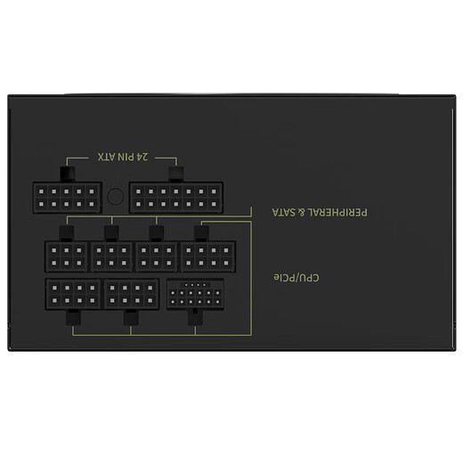 Vollmodul-Desktop-Netzteil der Great Wall Huaxia-Serie, China-Energieeffizienzzertifizierung Stufe 3, Platin-Energieeffizienz 92+, 850 W Vollmodus ATX3.1 92+