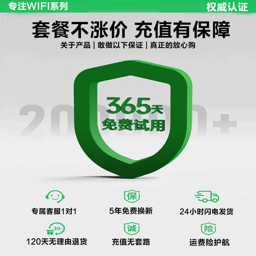 Xiaoyi Prueba gratuita WiFi inalámbrico portátil 6 Nuevo 2025 WiFi móvil portátil Compatible con dispositivos 5G 4G Tráfico de velocidad ilimitada Internet Coche Enrutador doméstico Full Netcom 5Ghz Ultimate Edition 3000 mAh