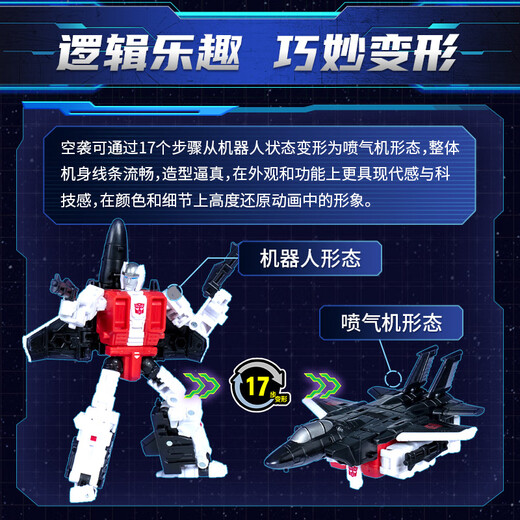 变形金刚（TRANSFORMERS）儿童男孩玩具模型礼物天尊世代大无畏加强级飞行太保空袭G1023