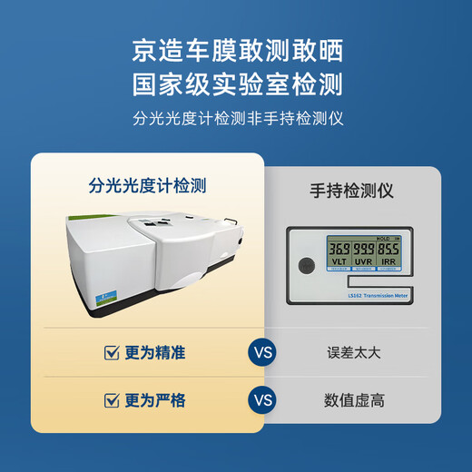 Jingdong-made car glass window film (SUV model - dark color) vehicle sun protection, heat insulation, explosion-proof, sun protection, privacy blocking, ultraviolet and infrared rays, clear and translucent car glass film