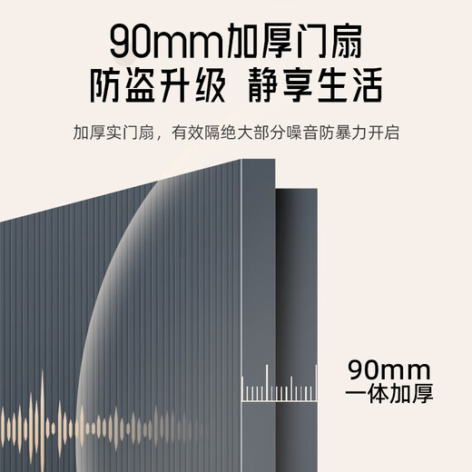 WL王力4级新款铸铝门防盗门甲级防夹手家用入户门进户门智能子母门单门大门A200 指静脉人脸带屏锁（P60Max） 单门2050*1050&2150*950