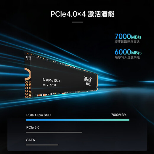 QUANXING 1TB SSD solid state drive AI PC storage accessories M.2 interface 2280 (NVME protocol) PCIe4.0 reading speed 7000MB/s P402