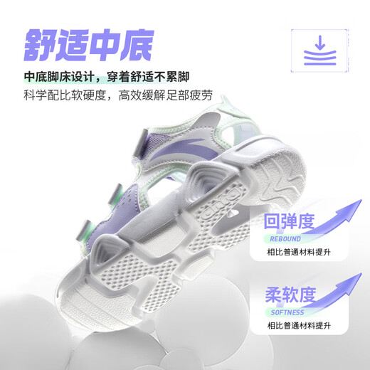 ANTA Children's Sandals Girls' Beach Shoes 2025 Summer New Baotou Breathable and Comfortable Outdoor Sandals Anta White/Fresh Purple-1 28