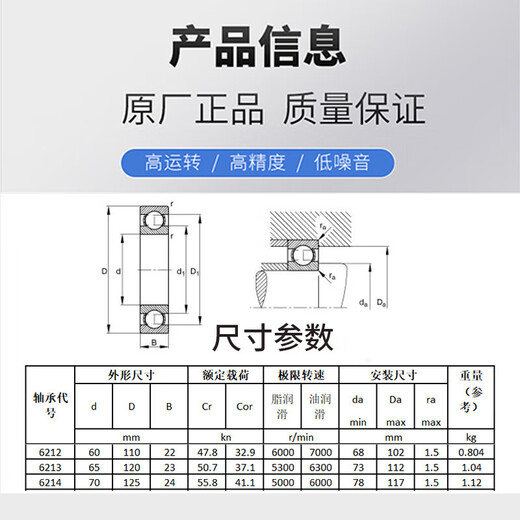 HRB哈尔滨轴承6212 6213 6214 6215 6216 6217rz zz深沟球双密封 HRB 6213-2Z (双铁封内径65mm)