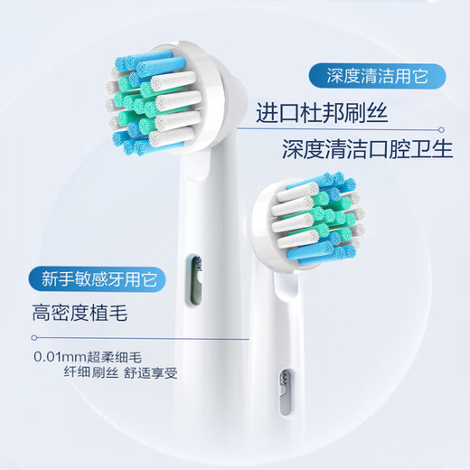 360 Package Rotating Electric Toothbrush for Deep Cleaning, Gum Protection and Cavity Prevention Non-360 Rotating Household Essential Outdoor Travel Holiday Gift for Boys and Girls White Model (4 Brush Heads + 1 Stand + 1 Toothbrush Box)