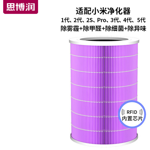思博润适配小米米家空气净化器滤芯（韩国E+H滤材）过滤网 1代/2代/2S/3代/4代/Pro M6A芯片版（180折滤纸+金属内网+除霾除醛除菌