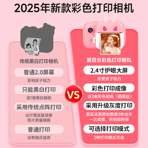 A100% Children's Camera Polaroid 3-12 Years Old Student Toy Printable Color Photo Digital Camera Boy and Girl Birthday Christmas Gift Upgraded Blue Front and Back Dual Camera + Polaroid + 32G