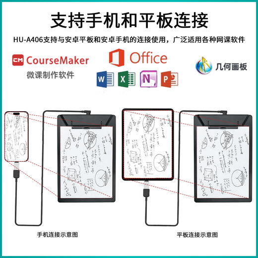 There is a pen HU-A406 paper and pen computer handwriting tablet digital tablet online teaching record micro class PPT Tencent conference nail projection teaching online class live paper screen synchronization writing board HU-A406 handwriting tablet supports computer/Android mobile phone/tablet