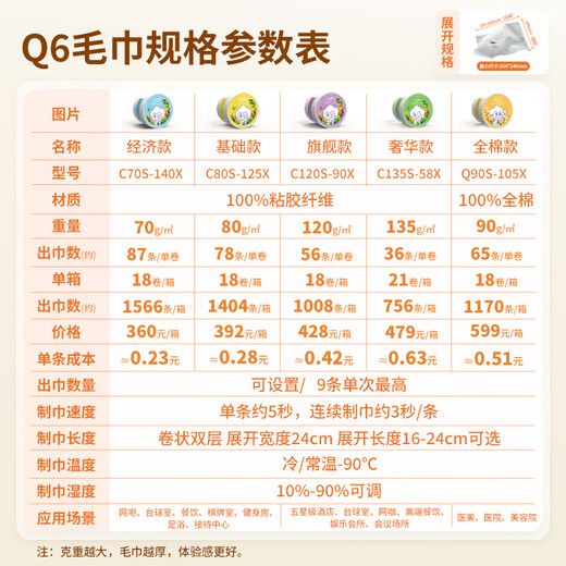 LADOCOTTON Cotton Smart Heated Towel Machine Towel Disposable Towel Heating Cabinet Hotel Club Special Catering Billiards Hall KTV Beauty Salon Internet Cafe E-Sports Wet Wipes Q6 Commercial Q6F Smart Towel Machine Contact Customer Service to Get 1 Box of Towels