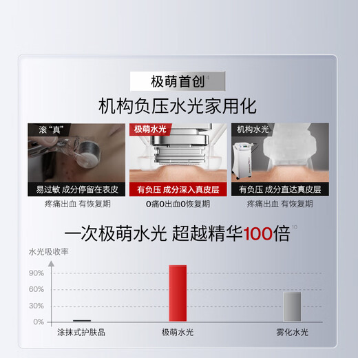 Extremely cute water light instrument, anti-aging, light lines, firming and hydrating beauty instrument, collagen cannon, water light needle instrument for home use - all-purpose spring gift box, birthday gift for girls, Christmas gift