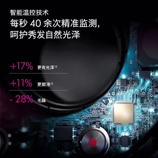 Selected Laifen Huaqiangbei leafless hair dryer, high-speed, silent, negative ion, high-power, hair-protecting hair dryer, free gift, space gray, no nozzle