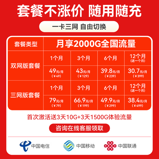 华为随身wifi3pro移动无线wifi免插卡随行4g携带无线网车载非wifi6三网通全国无限流量2025款5g AX15B 随行WiFi3 Pro 三网版 蓝色