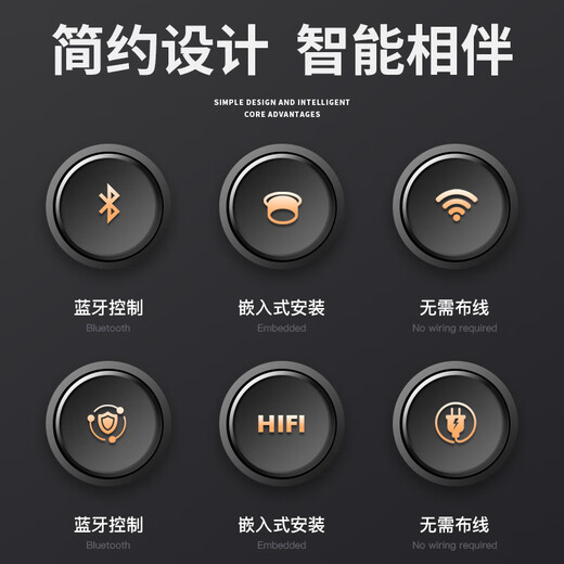 康佳无线蓝牙吸顶喇叭内置功放室内背景音乐家庭客厅组合会议店铺音响套装吊顶音箱单主机KN54-41