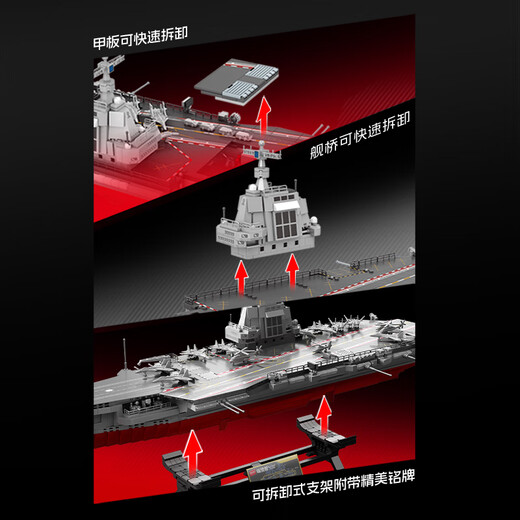 Senbao Building Blocks Fujian Ship Aircraft Carrier Military Assembly Toy Genuine Authorized Model Boy Birthday New Year Gift 208137