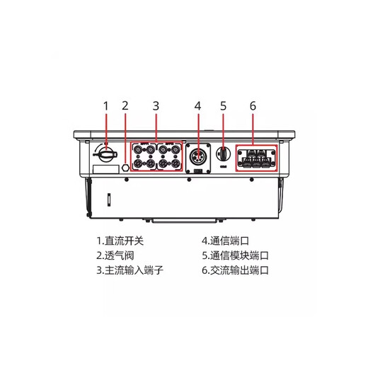 Goodwe UPS power supply solar photovoltaic grid-connected three-phase inverter 3/5/6/10/15/20/25/50/60/80KW single phase 8 kilowatts