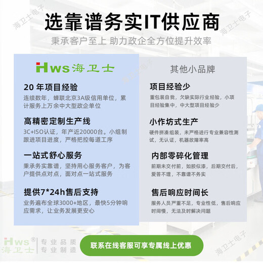 Haiwei Deepseek All-in-One Workstation Workstation Local Deployment Server 32B / 70B / 671B Version quantifiée / Version complète Inférence Tour hôte Deepseek R1 All-in-One 32B INT4 PRÉCISION [Quantification 4] Voir les détails de solutions spécifiques
