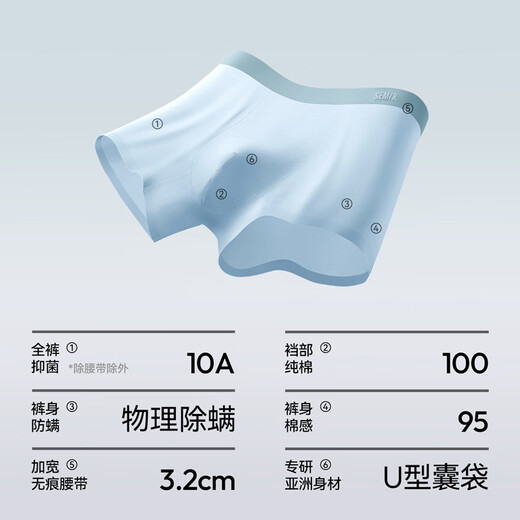 森马【纯棉抗菌】男士内裤男60S纯棉10A抗菌防螨透气平角四角短裤XL