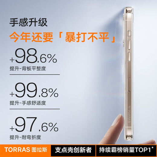 图拉斯【新相机按键】O1S适用苹果16promax手机壳iphone16promax保护套15 14pro支架磁吸防摔磨砂支点壳 全透明 iPhone16ProMax