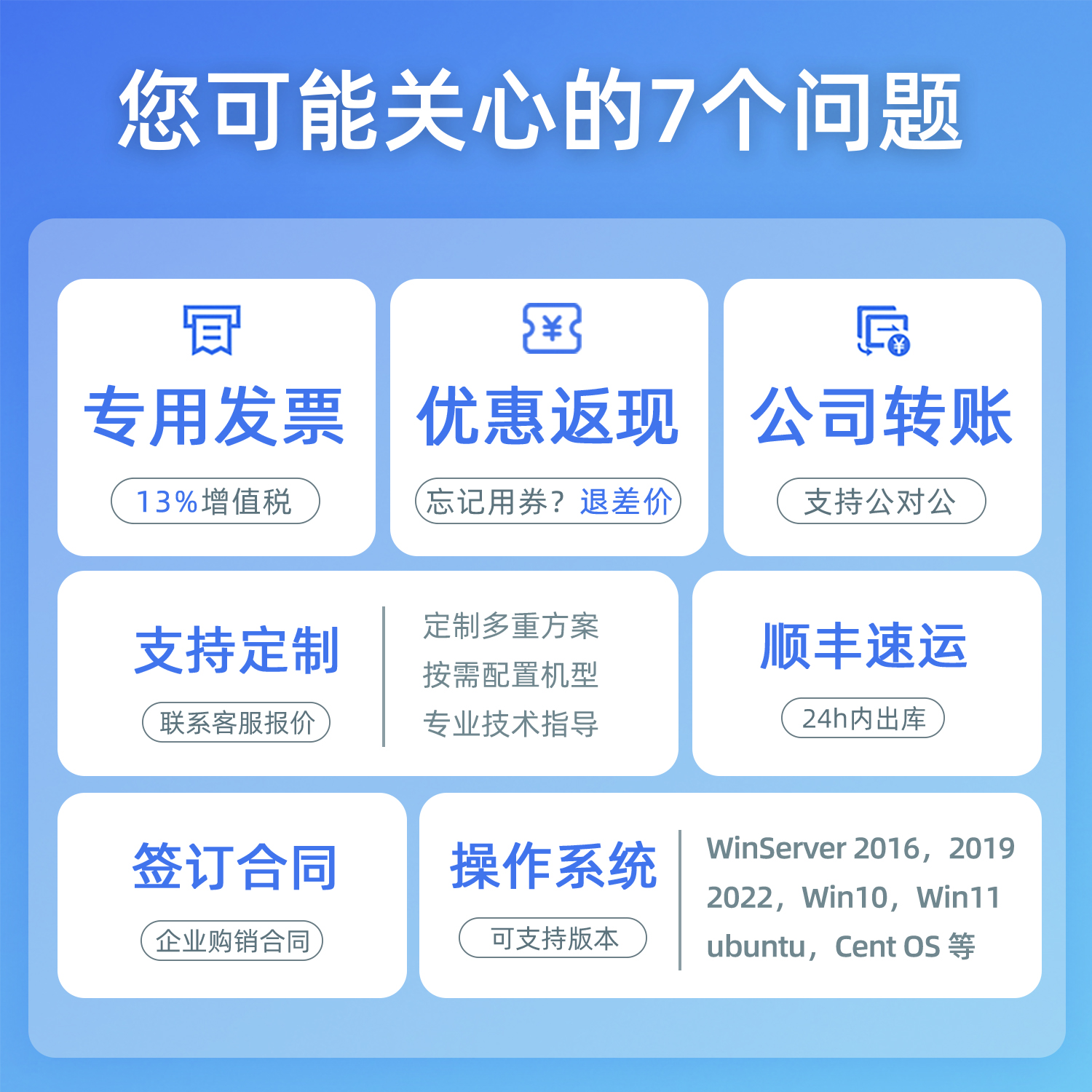Lenovo ThinkServer TS90X small 4U tower server host Xeon E-2324G quad-core 3.1-4.6GHz 64G memory丨2 1.92T enterprise-class solid state丨RAID1