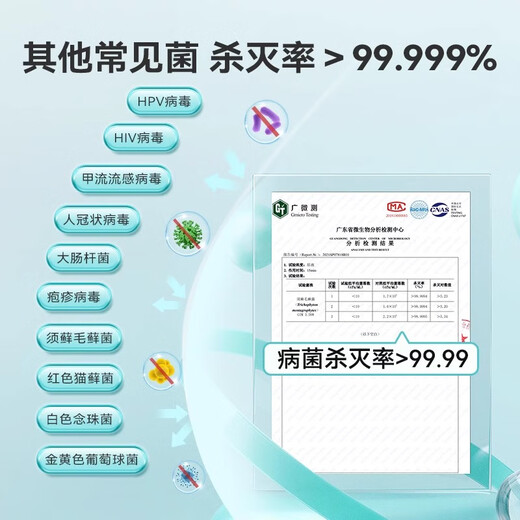 Xingbangni HPV hotel portable sheets toilet disinfection spray travel set toilet seat cushion sterilization liquid