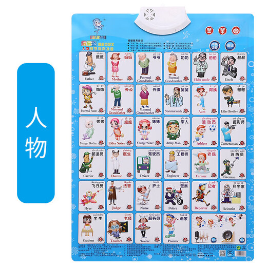 Konvexe und konkave Audio-Wandtafel für Kinder, kognitive Früherziehungsspielzeuge, Pinyin-Zahlen 1–100, Lernpunkt, Lesemaschine, Alphabet, Früherziehung, Lernen von Mathematik (kostenloser Batteriehaken)