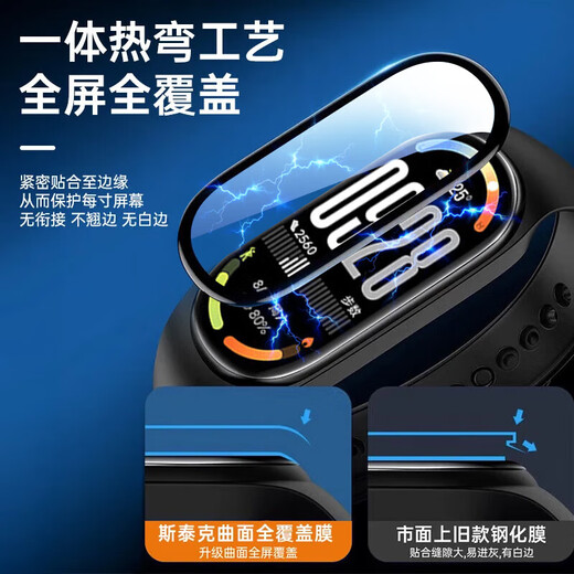 Kowo 2-piece package suitable for Xiaomi Mi Band 10 protective film 10/NFC version/ceramic version composite film curved surface full coverage high-definition film anti-scratch and anti-fingerprint bracelet film