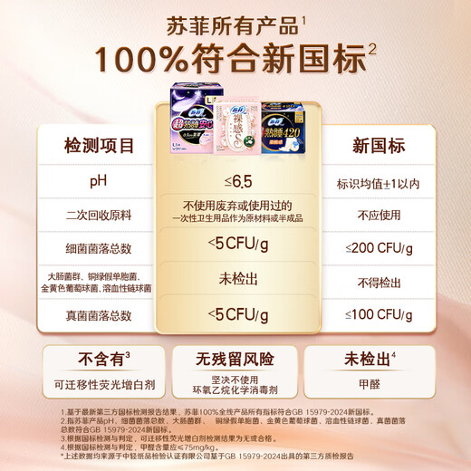 苏菲超熟睡柔棉感夜用卫生巾29cm10片量多防漏姨妈巾自营官方旗舰