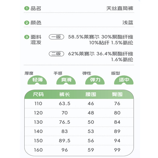 唐狮童装女童牛仔裤天丝直筒裤子夏季儿童凉感冰丝裤子薄款防晒 浅蓝 150
