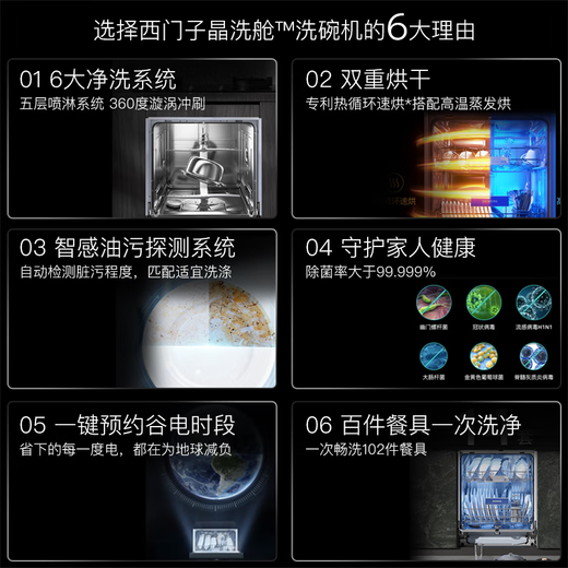 SIEMENS 14 sets of large-capacity built-in dishwashers with intelligent sterilization and disinfection, first-class water efficiency SJ43HS01KC