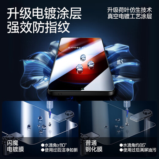 Flash Magic [Verkäufe] Anwendbar für IQOOneo Tempered Film, Mobilfunkfilm Aiku Series Vivo High Definition Hochtransparent explosionssicherer Anti-Fingerabdruck-Mobilfunkfilm [Blu-ray-Version Tensen Second-Generation Anti-Blu-Ray] 2 Stück + Artifact iqoone9/Neo9pro/Neo9spropro