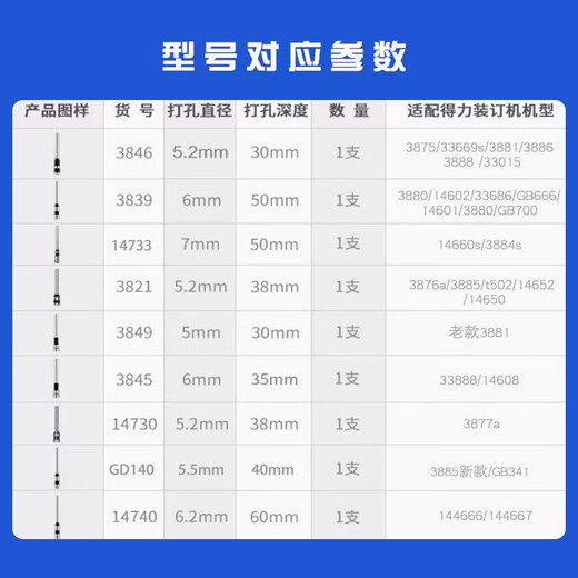 
Suitable for Deli voucher binding machine drilling knife 3846/14601/3821/3888/3885 automatic hole drilling 3876a Suitable for 3884s/7mm*50mm