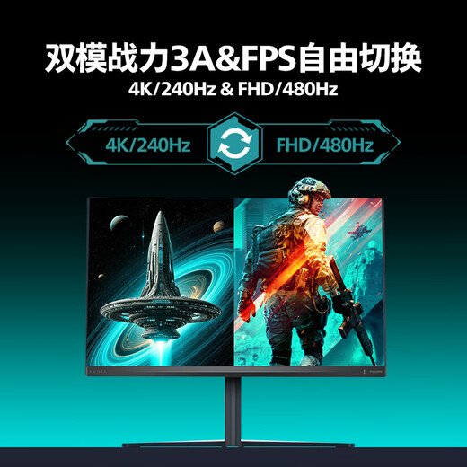 飞利浦EVNIA弈威 27英寸4K240Hz/FHD480双模 色准＜1 FastIPS硬件低蓝光 HDR DP2.1电竞显示器27M2N5800P