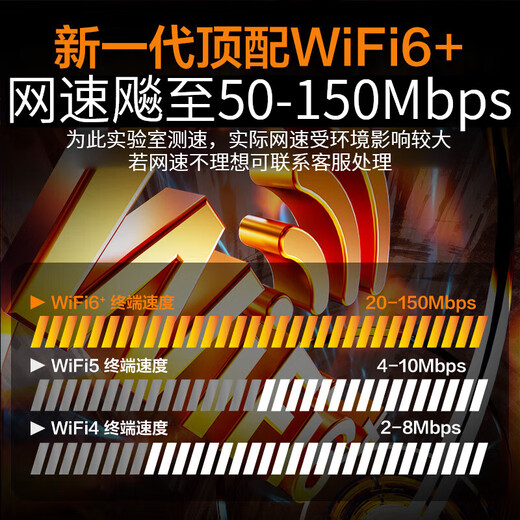 波导随身wifi6官方正品三网通用车载携带式无线网卡cpe路由器免插卡移动随身wifi非无限流量2025款 【顶配4000毫安大电池】现货速发-官方正品