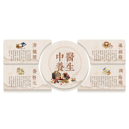 
Traditional Chinese Medicine Museum Cultural Image Wall Hanging Paintings Physical Therapy Promotion Wall Mural Painting Health Museum Background Wall Decoration and Atmosphere Layout YA11303 (3MM+Cherv Board) Small