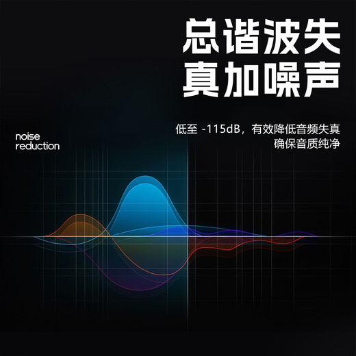 Beibosheng typec to 3.5mm amp decoding hifi small tail 16-strand pure silver 9281pro convenient Android Apple 15/16 mobile phone audio amplifier adapter cable 2.5/4.4 silver 16-strand flagship pro version (typec to 4.4)